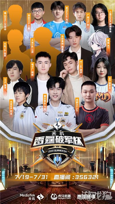高位挡拆选