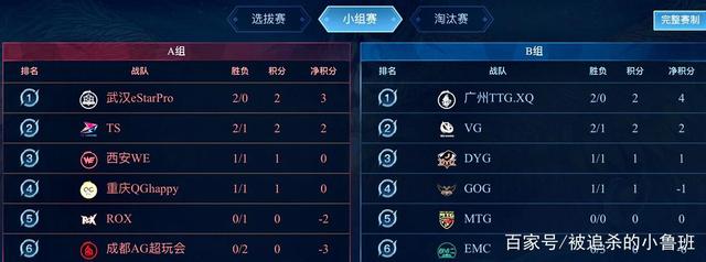 加盟米兰至